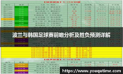 波兰与韩国足球赛前瞻分析及胜负预测详解